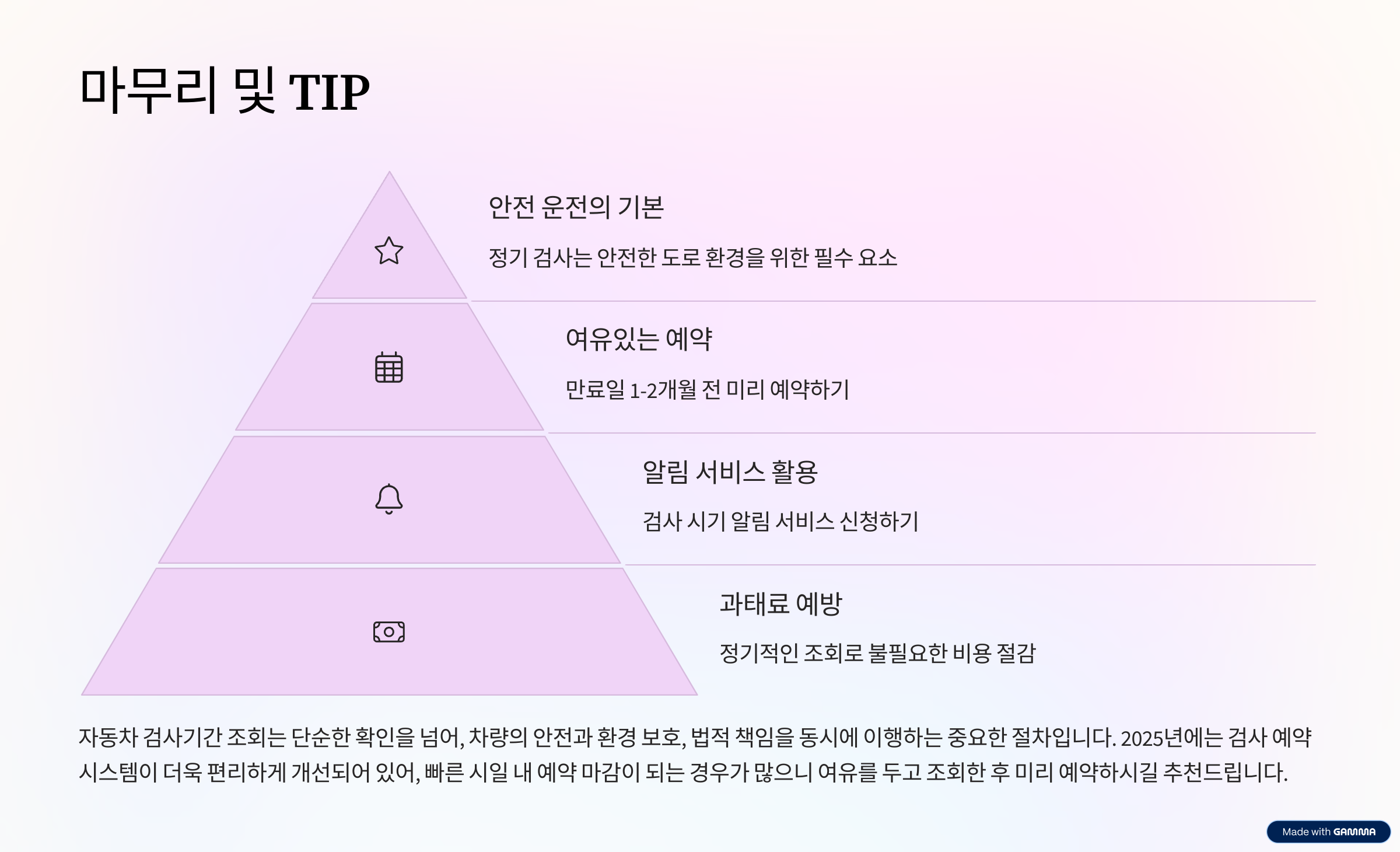 ์๋์ฐจ๊ฒ์ฌ๊ธฐ๊ฐ ์กฐํ๐