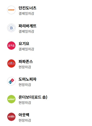 삼성카드-포인트-사용처-업종별-정리