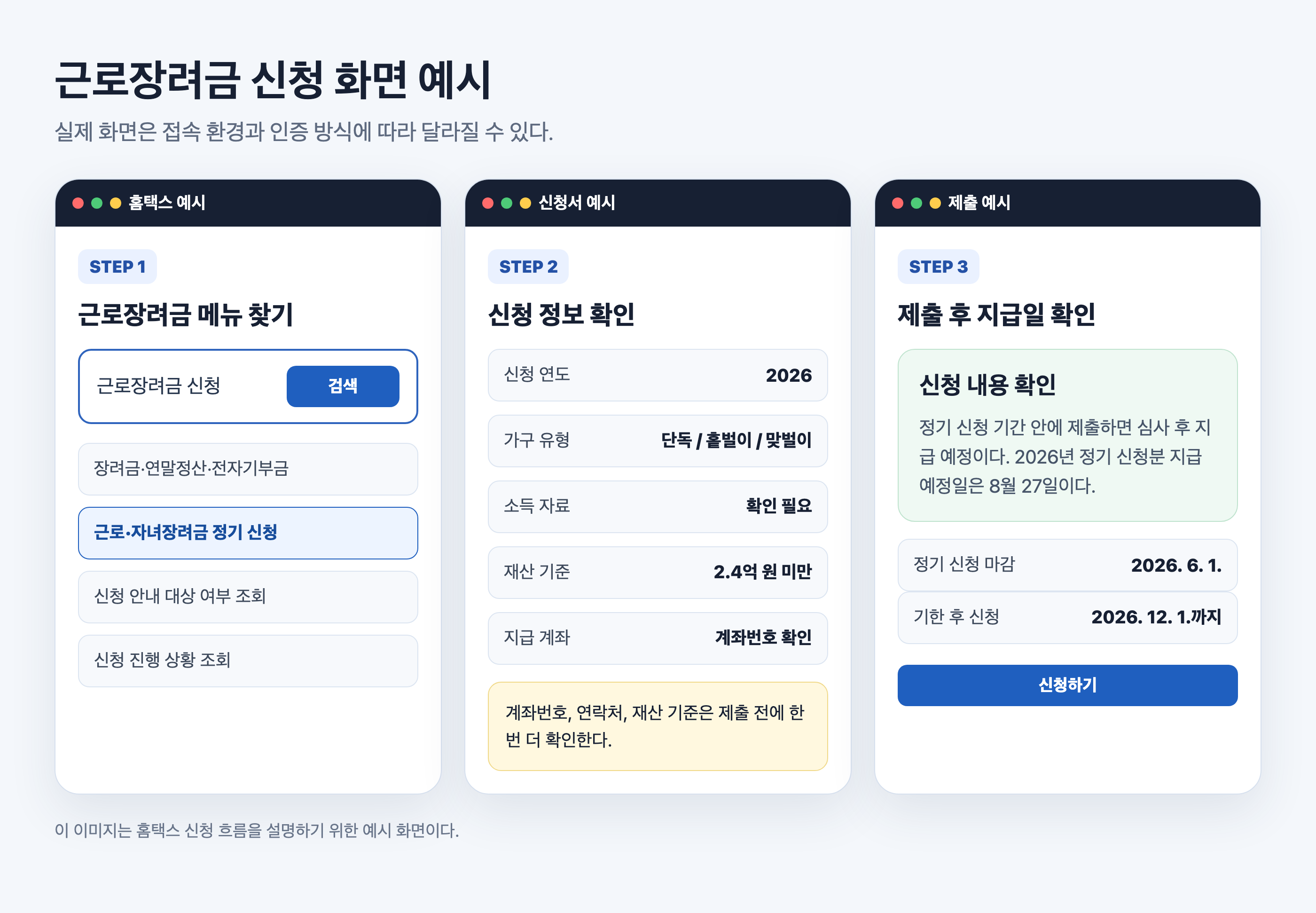 근로장려금 신청 메뉴 찾기 신청 정보 확인 제출 후 지급일 확인을 보여주는 홈택스 화면 예시