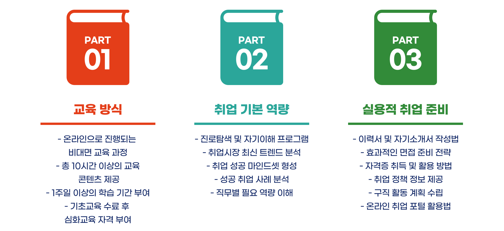 소상공인 희망리턴패키지 특화취업지원 취업교육 총정리 블로그 글 이미지 4