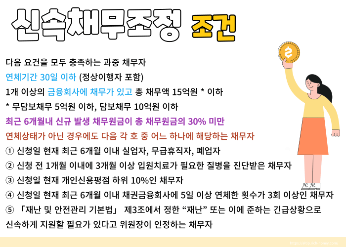 신속채무조정 특례