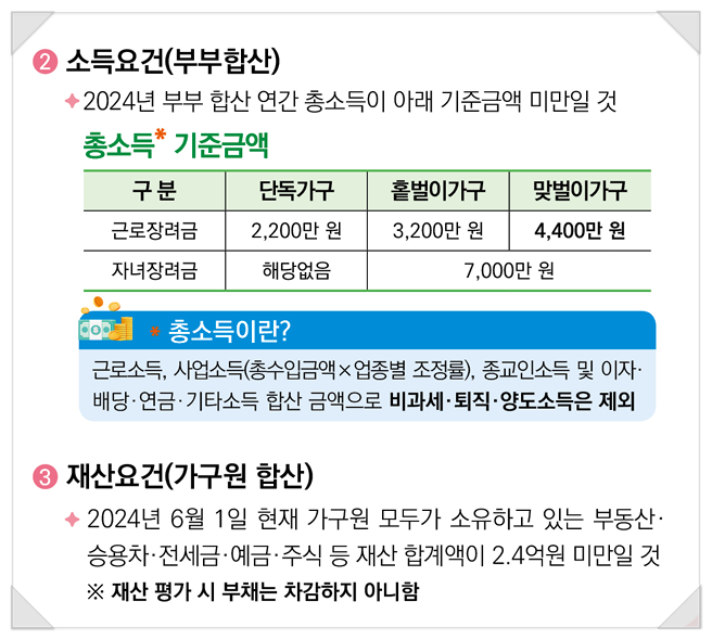 근로장려금 소득요건