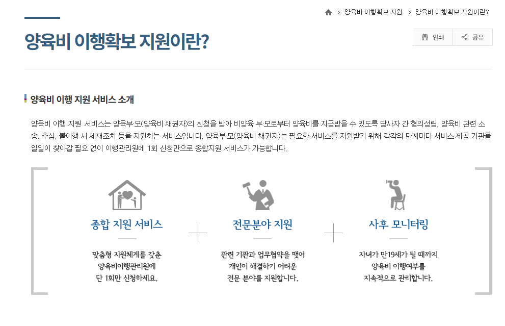 “양육비 선지급제 신청서류 체크리스트”