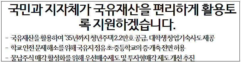 용산과 송파 등 청년주택 2.2만호 공급[2025년도 국유재산종합계획]