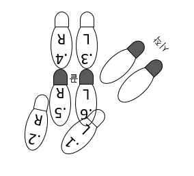 좌회전(45도)