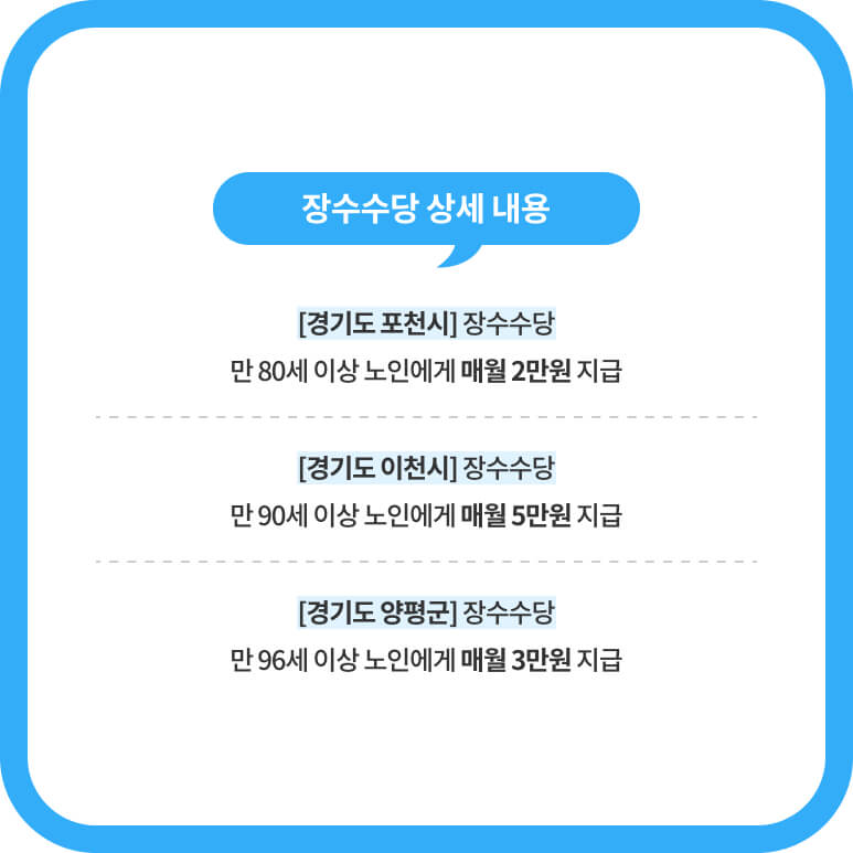 장수 수당