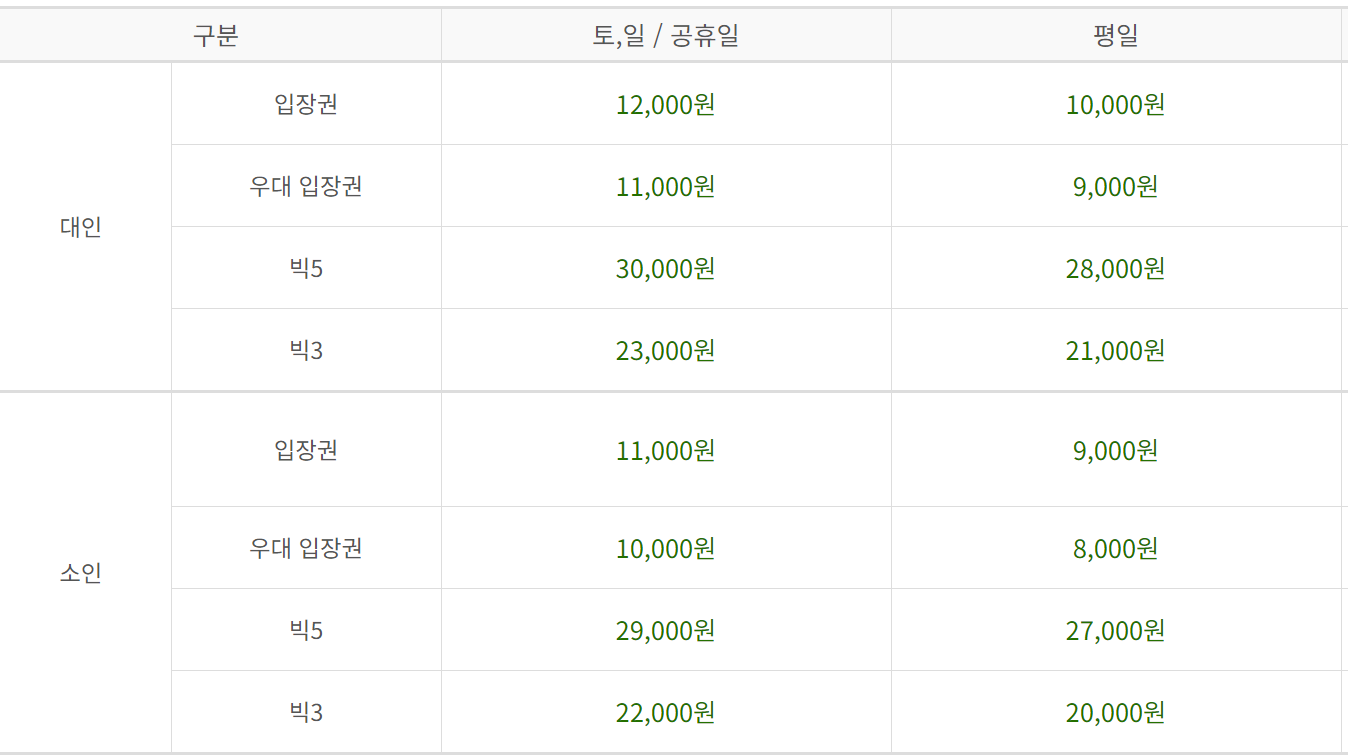 파주 퍼스트가든