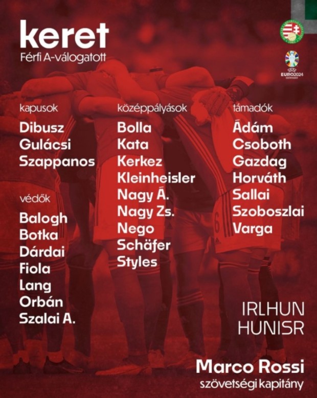 유로2024 A조 대표팀명단 일정 승부예상 상대전적 무료 중계