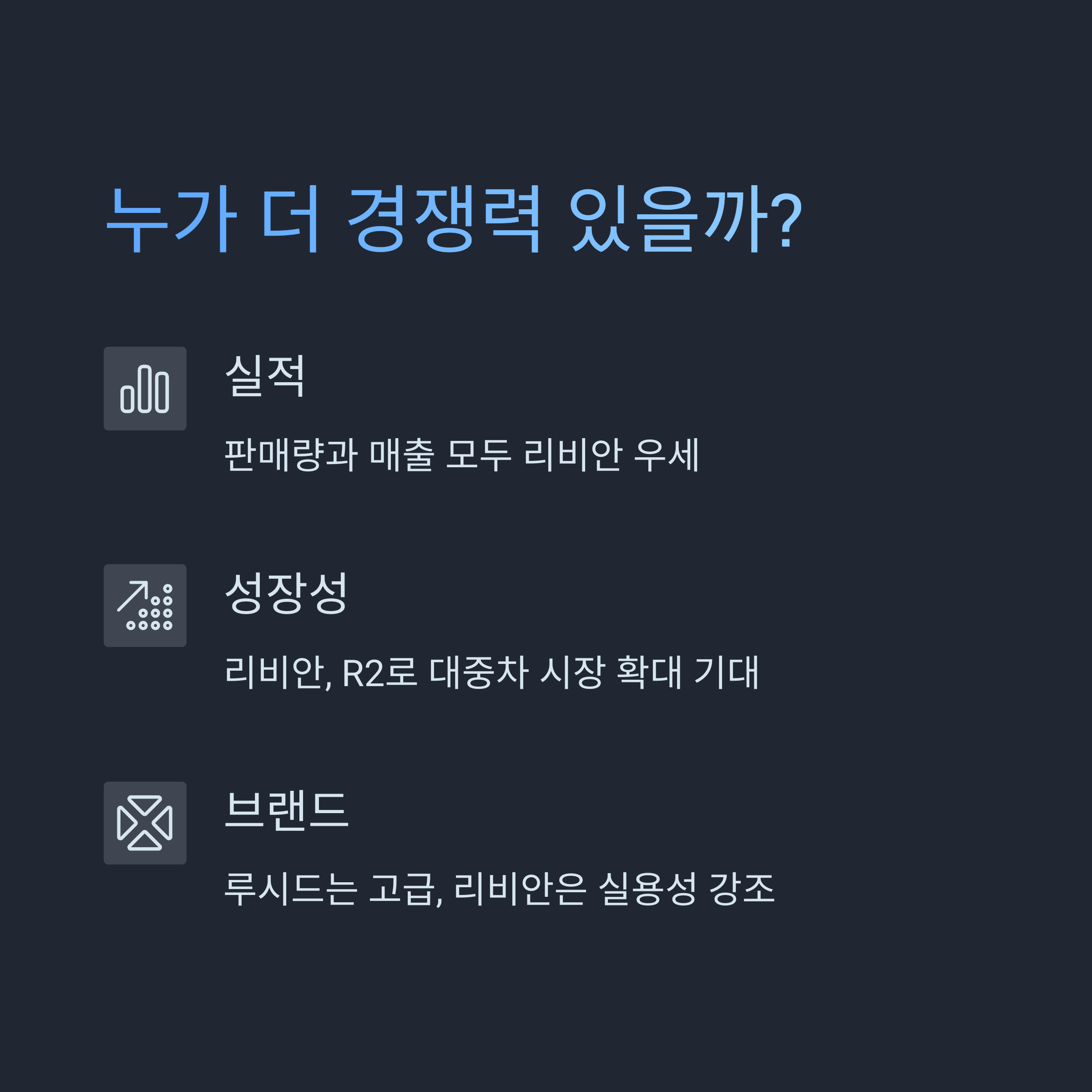 누가 더 경쟁력 있는가?