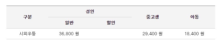 속초 인천공항 리무진 버스 시간표 요금 예약 방법