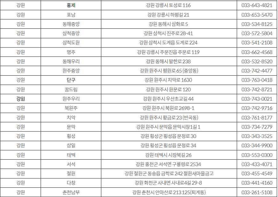 새마을금고 저출생극복지원사업 협약금고 -강원
