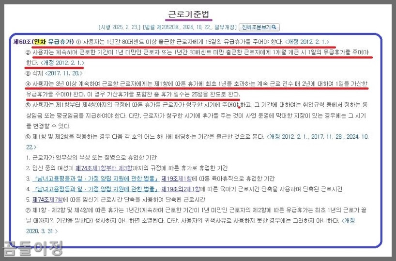 직장인 연차 개수 근로기준법 기준 쉽게 이해하는 방법3