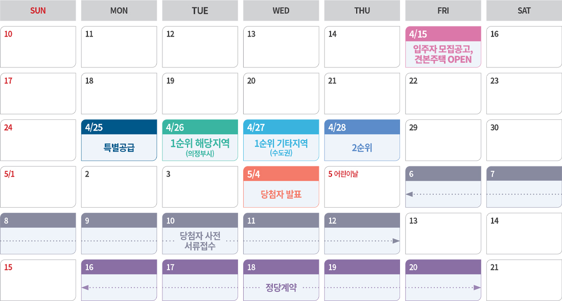 의정부 더샵 리듬시티 4