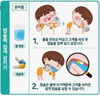 약먹기 이미지