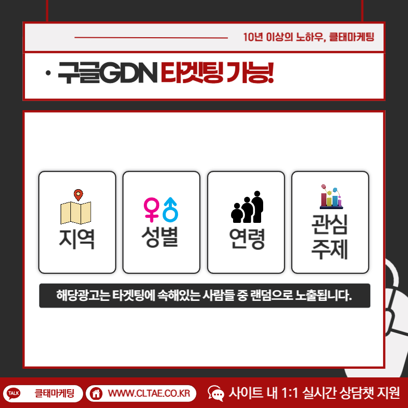 4가지 타겟팅