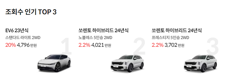 자동차 견적사이트