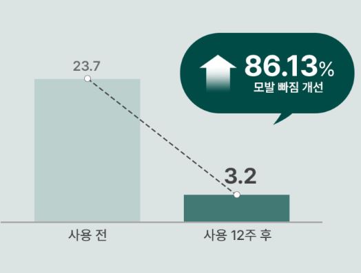계림당-샴푸-효과