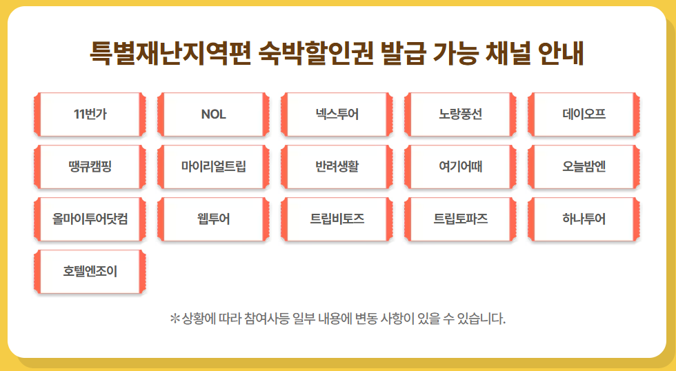 2025 대한민국 숙박 세일 페스타 완벽 정리 ❘ 할인 호텔·예약 꿀팁