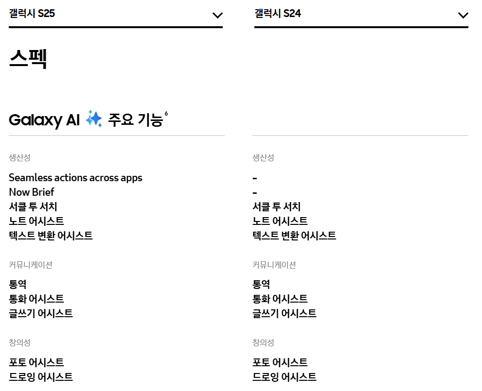 갤럭시 S25 vs 갤럭시 S24