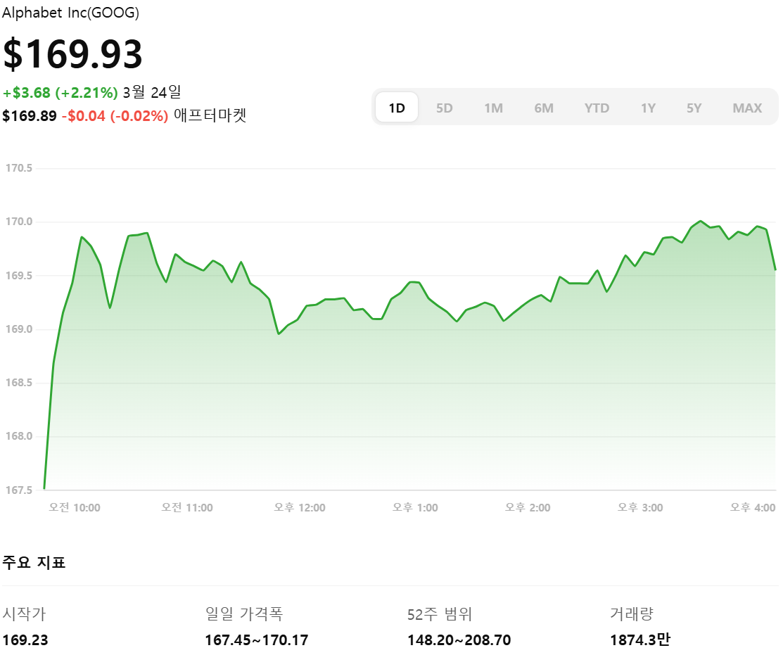 양자컴퓨터 관련주