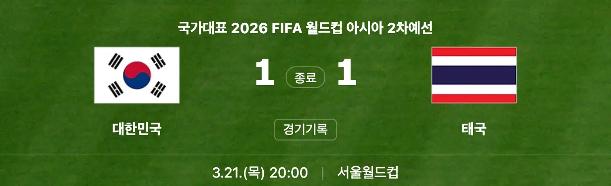태국전-
초록색 축구경기장 위 왼쪽 대한민국 국기 옆 흰글씨 1 : 1 옆 태국 국기