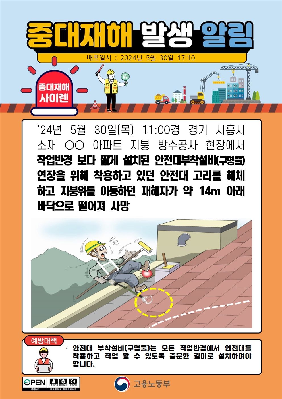 안전대부착설비를 연장하기 위해 이동 중 떨어짐(14m)