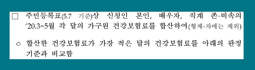  긴급 고용안정지원금 신청 방법 대상 자격 서류