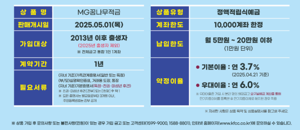 MG꿈나무적금 새마을금고 어린이 정기적금 9.7% 금리 대상