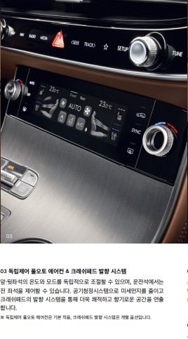 2024년 제네시스 GV 70 가격