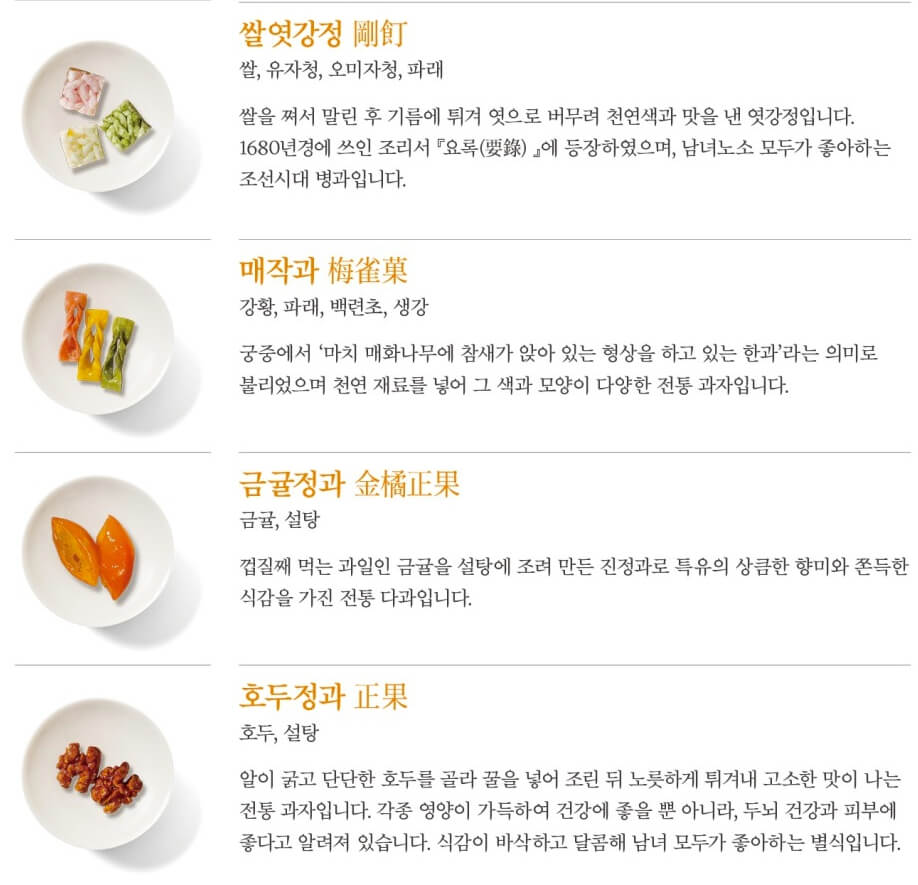 경복궁 생과방