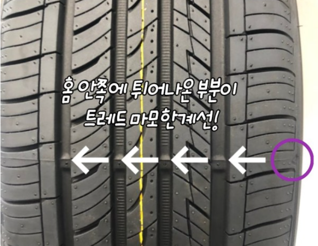마모한계선