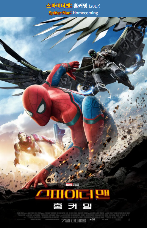 마블영화_스파이더맨: 홈커밍 (Spider-Man: Homecoming, 2017) 포스터 사진