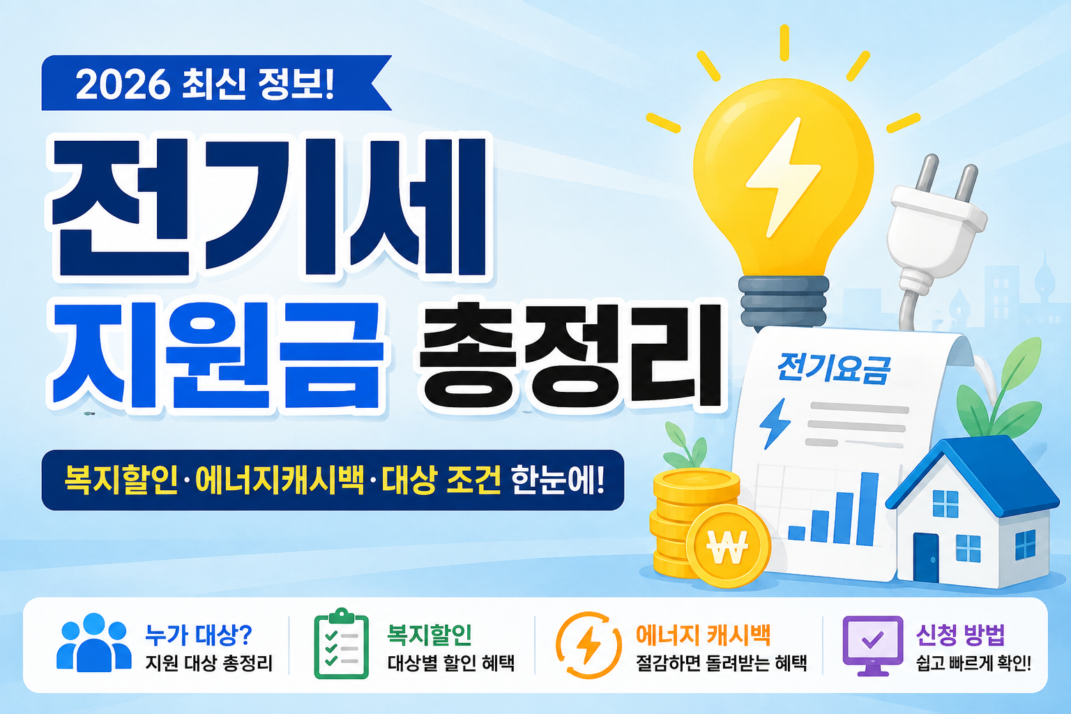 2026 전기세 지원금 총정리｜전기요금 할인 대상부터 에너지 캐시백까지