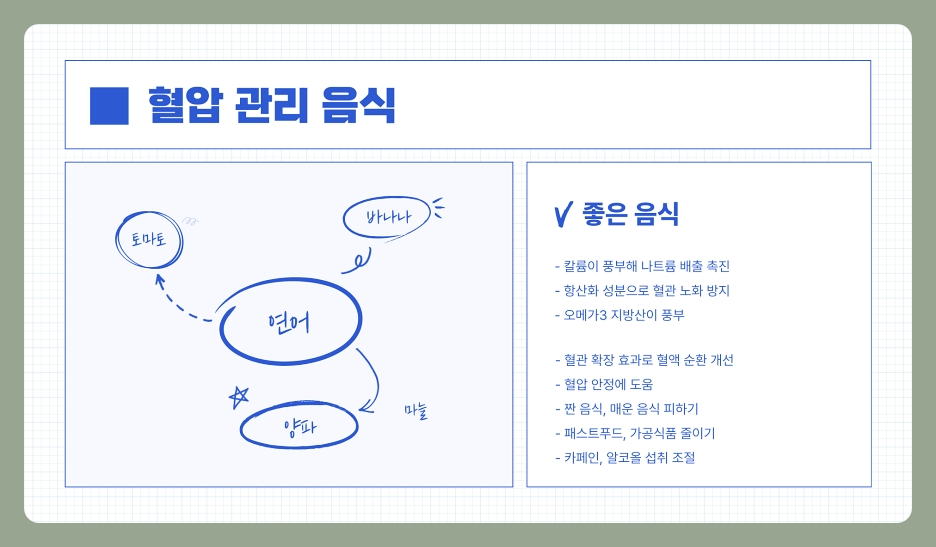 60세 이상 정상 혈압 수치와 관리법, 나이에 맞는 건강한 혈압 유지 방법 (60대, 70대, 80대)