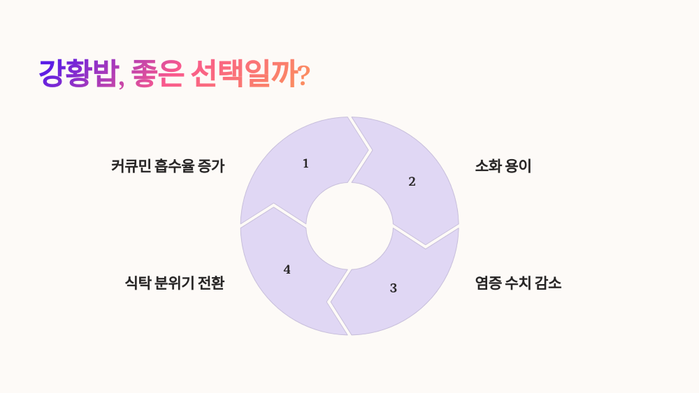6. 강황밥, 정말 좋은 선택일까?