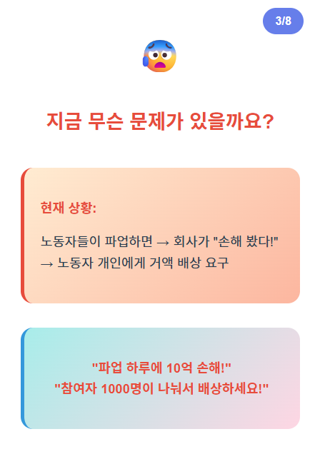 노란봉투법