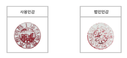 법인사용인감계 등록방법
