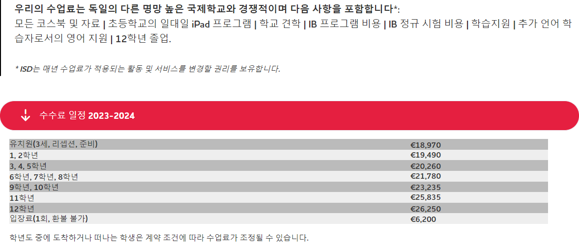 International School of D&uuml;sseldorf