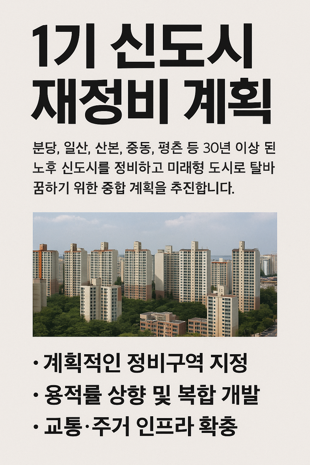 1기 신도시 계획