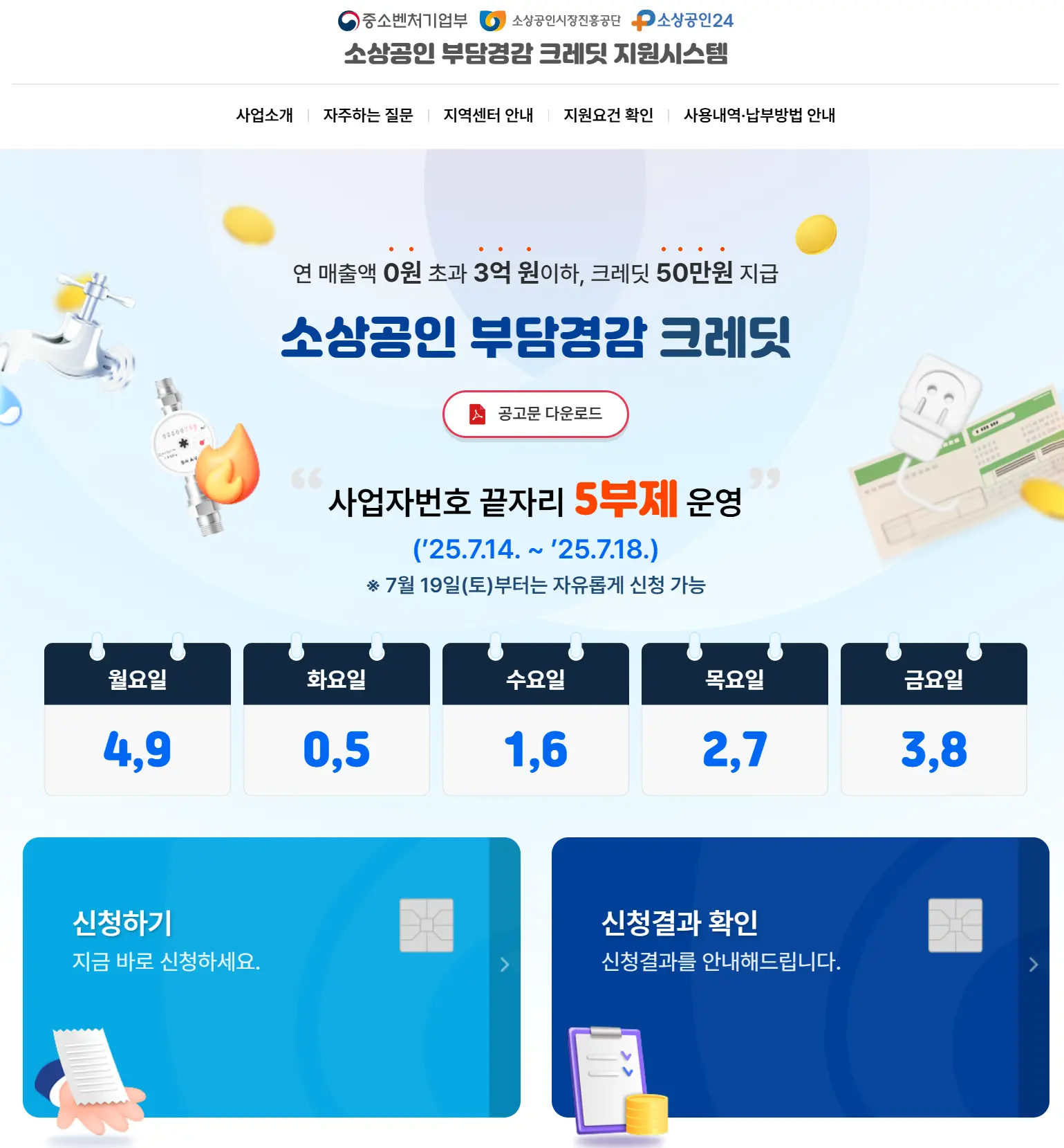 소상공인-부담경감-크레딧-지원시스템