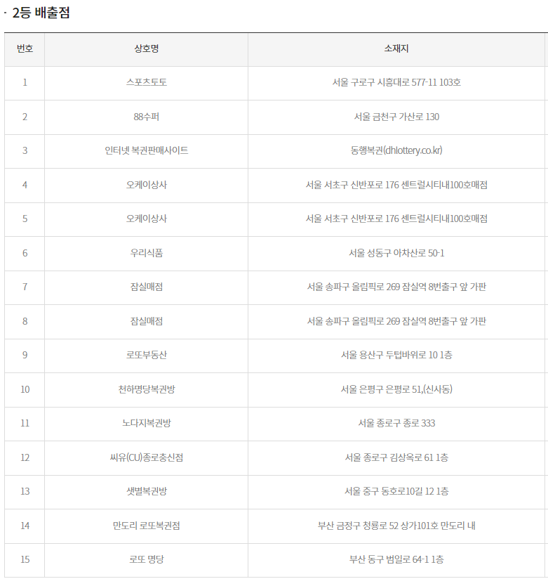 2등배출점1