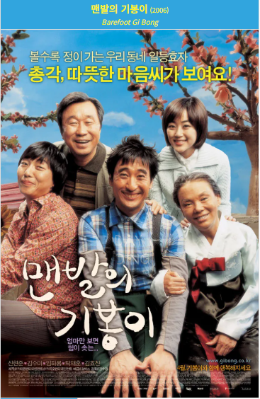 맨발의 기봉이(2006) 영화 포스터 사진