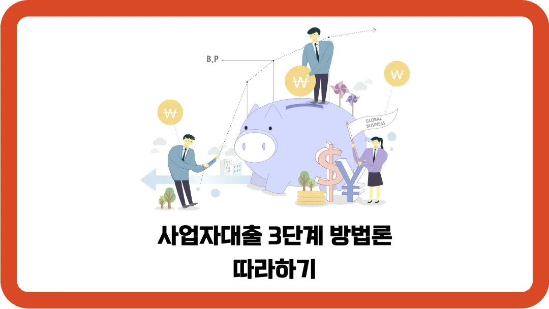 사업자대출-3단계-방법론-따라하기