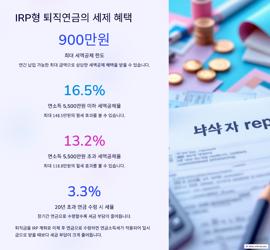 퇴직연금 IRP형(개인형 퇴직연금) 완벽 정리 세제 혜택부터 운용 전략까지