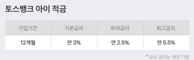 금리정보