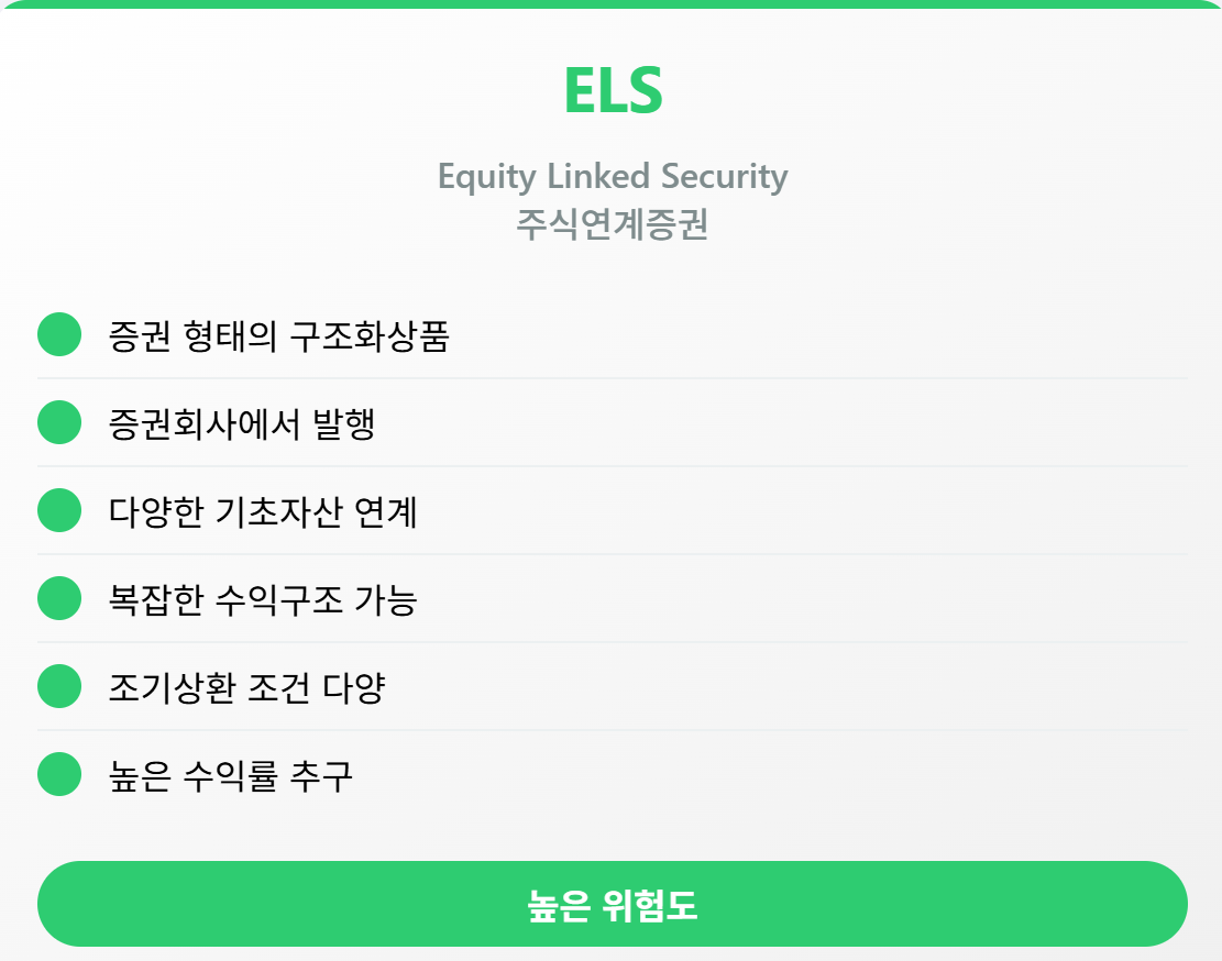 ELS 상품에 대한 개괄적인 설명을 포함한 이미지