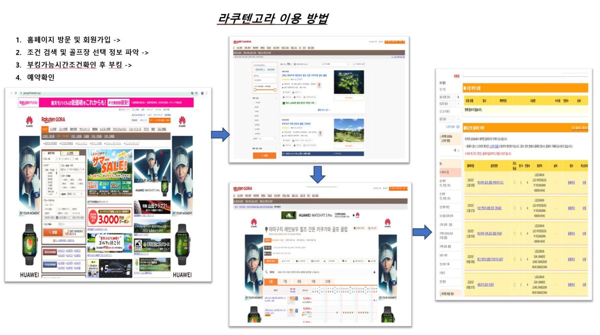 라쿠텐고라 회원가입 및 일본 골프장 예약 방법