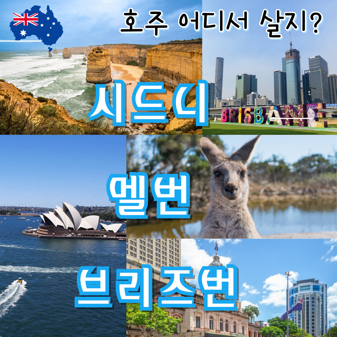 Sydney vs Melbourne vs Brisbane