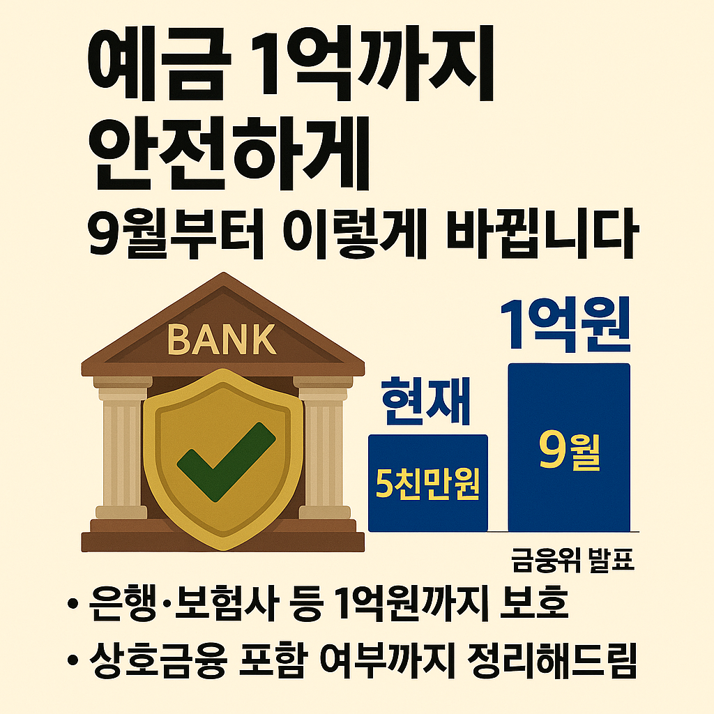 예금자 보호 1억원 상향 관련 금융위 발표 요약 이미지