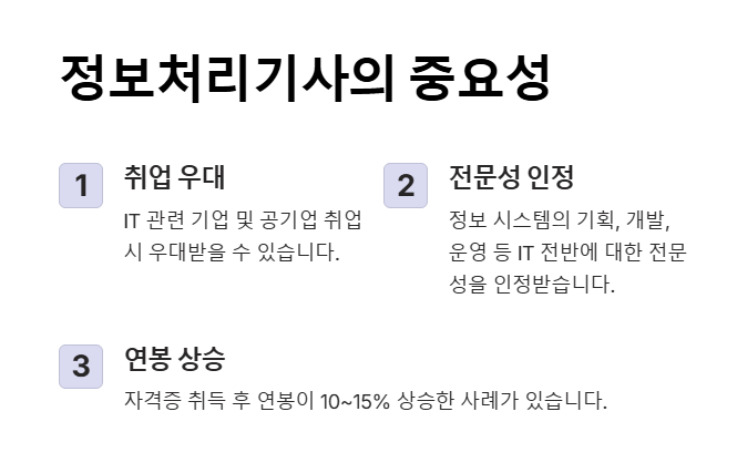 정보처리기사 자격증 중요성